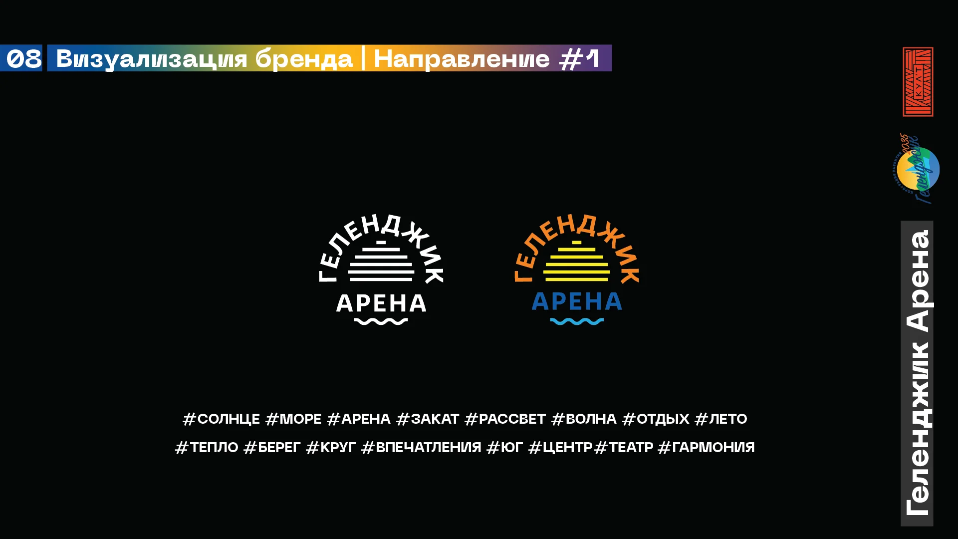 Геленджик Арена — айдентика — изображение 1