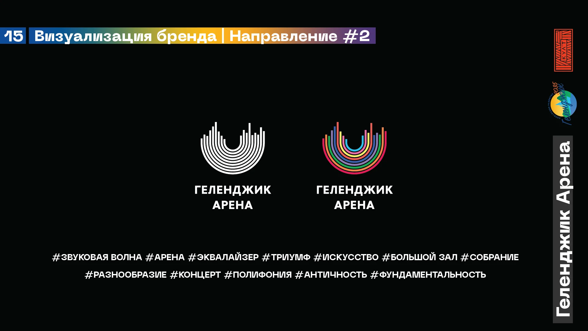Геленджик Арена — айдентика — изображение 8