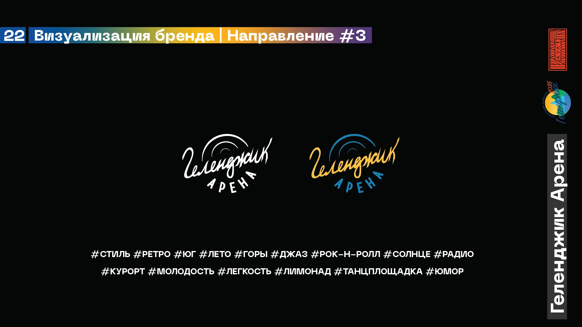 Геленджик Арена — айдентика — изображение 15